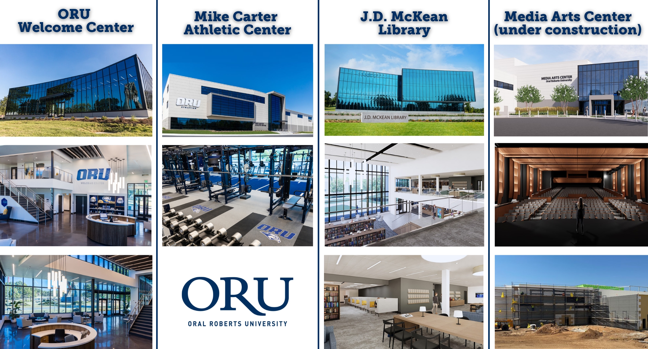 ORU buildings